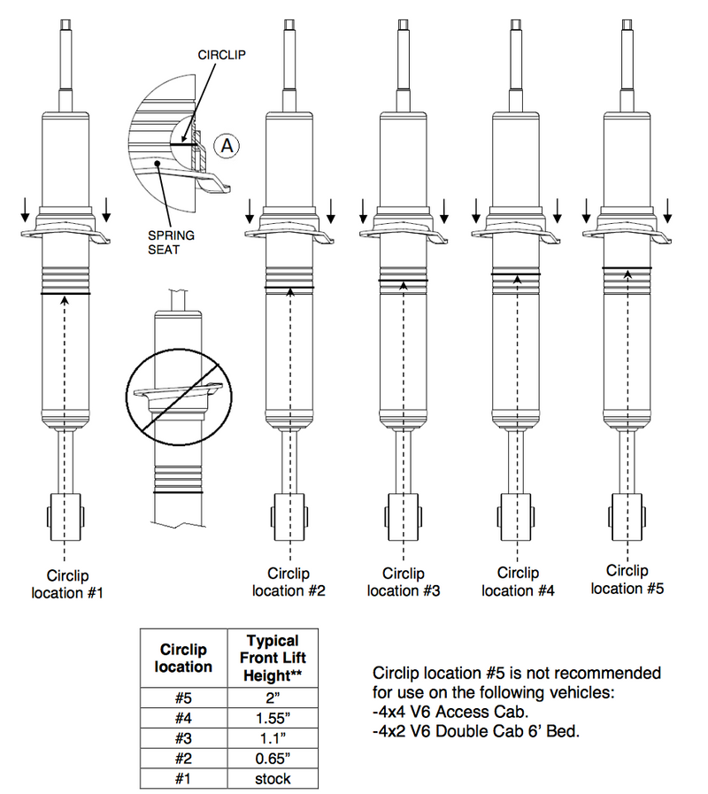 Bilstein 16-21 Toyota Tacoma B8 5100 Monotube Gas Adjustable Shocks